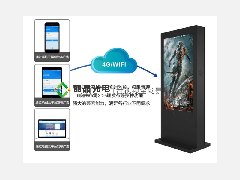 廣告機